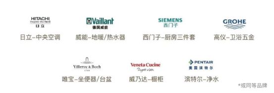 【上海新盘】尚湾林语售楼处尚湾林语发布：上海新品发布2025(图10)