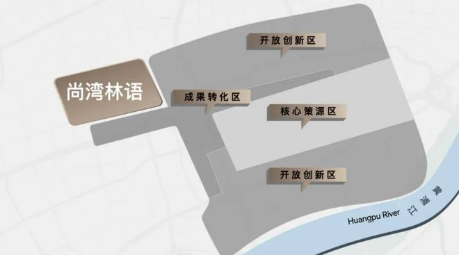 【上海新盘】尚湾林语售楼处尚湾林语发布：上海新品发布2025(图20)