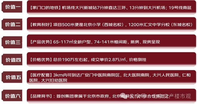 百度热搜@禧悦兴城售楼处发布：打造高品质尊享城市脉搏(图2)