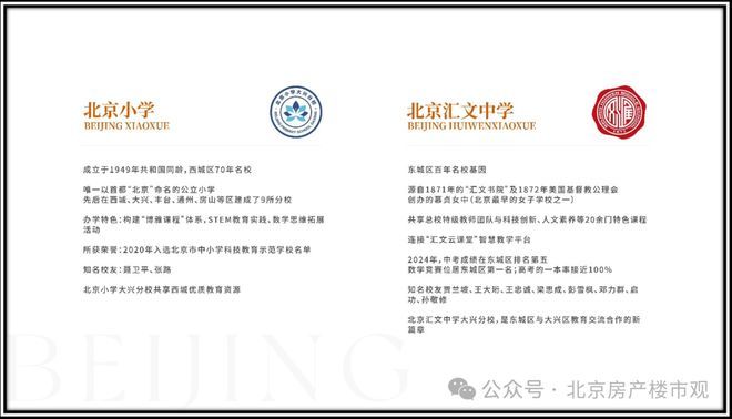 百度热搜@禧悦兴城售楼处发布：打造高品质尊享城市脉搏(图4)