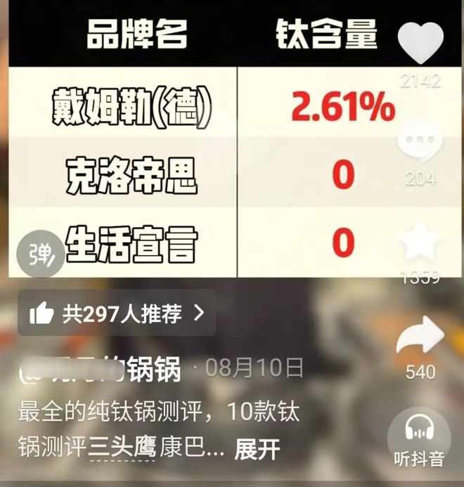 2025年国内炊具市场分析与展望(图2)