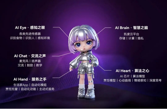 杨幂同款厨房必备！凯度智慧厨电引领理想生活新趋势(图4)