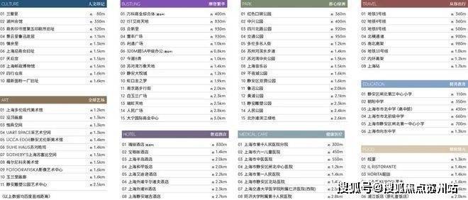 宝华紫薇花园(售楼处)首页-保利永兴里销售中心-环境-户型-价格-地址-楼盘详情-配套-电话-交房时间-配套-电话-交房时间(图23)