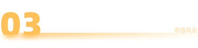 当锅圈不再只是“锅圈”：一个“社区央厨”的稀缺性(图10)