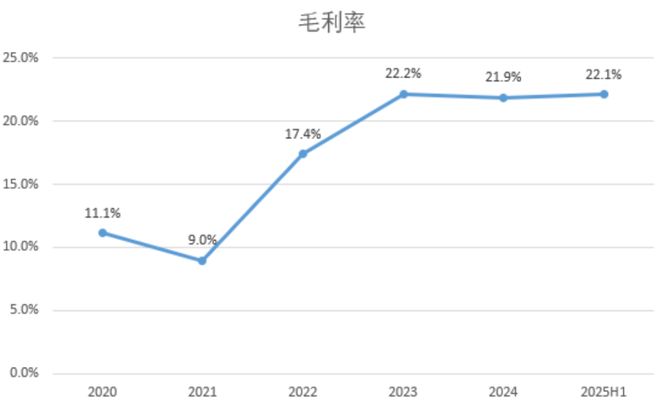 当锅圈不再只是“锅圈”：一个“社区央厨”的稀缺性(图13)