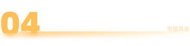 当锅圈不再只是“锅圈”：一个“社区央厨”的稀缺性(图16)