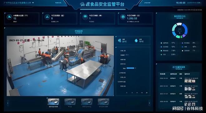 解锁中央厨房的高效秘密：设备篇(图11)