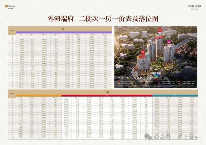 热搜华润外滩瑞府售楼处发布：外滩瑞府打造未来品质生活(图2)