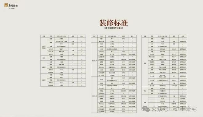 热搜华润外滩瑞府售楼处发布：外滩瑞府打造未来品质生活(图33)