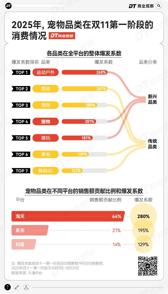 义乌又爆单了！(图7)
