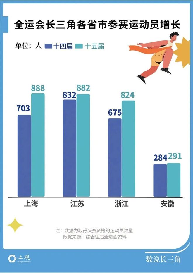 义乌又爆单了！(图17)