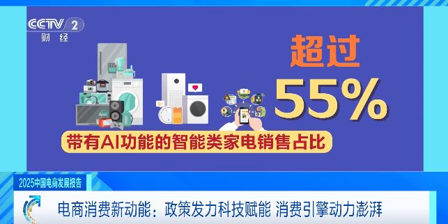 义乌又爆单了！(图8)