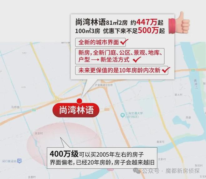 【聚焦】尚湾林语售楼处尚湾林语发布：启幕华章(图17)