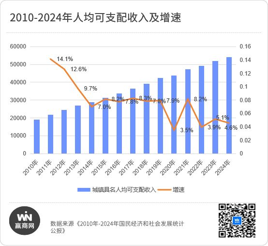 购物中心的尽头是百货？(图2)