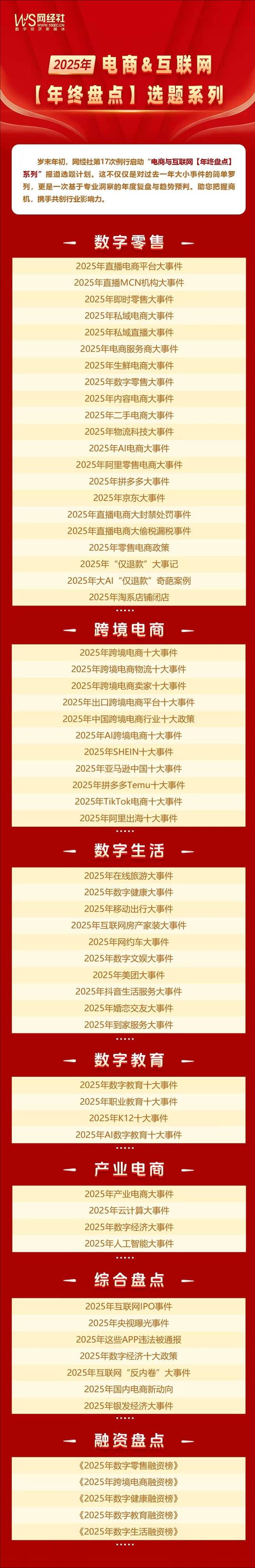 复盘2025生鲜电商社区团购大事件：淘菜菜退场多多买菜称雄盒马品质受挫