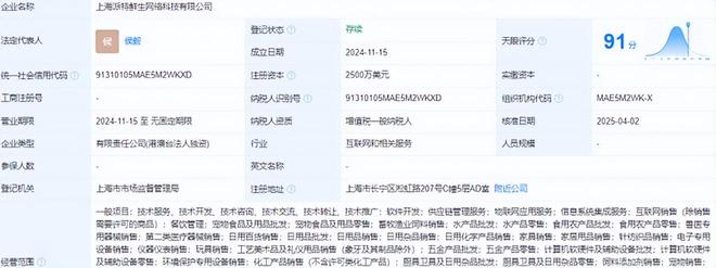 复盘2025生鲜电商社区团购大事件：淘菜菜退场多多买菜称雄盒马品质受挫(图7)