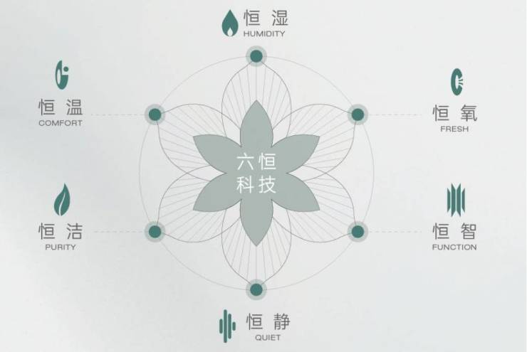 七鲜小厨启动全国经营合伙人招募2026年计划覆盖所有一二线城市(图4)