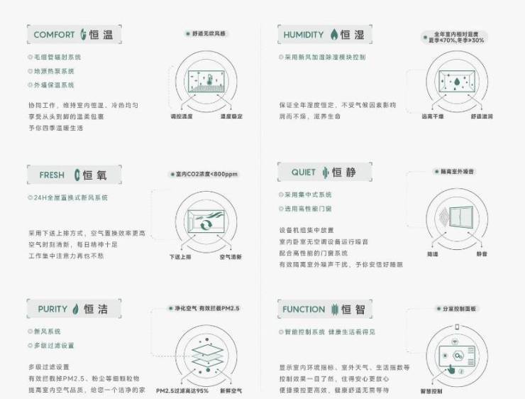 七鲜小厨启动全国经营合伙人招募2026年计划覆盖所有一二线城市(图5)