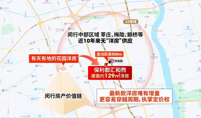 聚焦保利·都汇和煦售楼处发布：品质定义人居新高度！(图7)