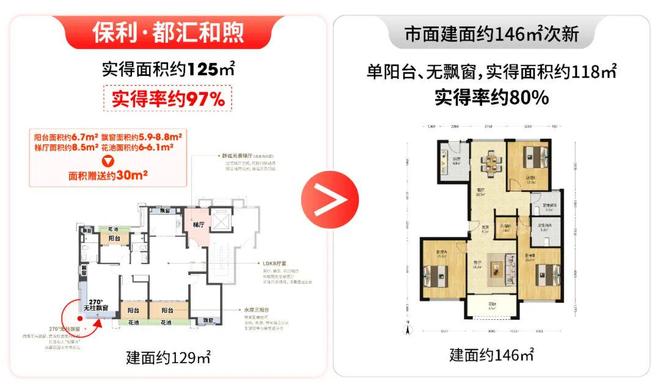 聚焦保利·都汇和煦售楼处发布：品质定义人居新高度！(图17)