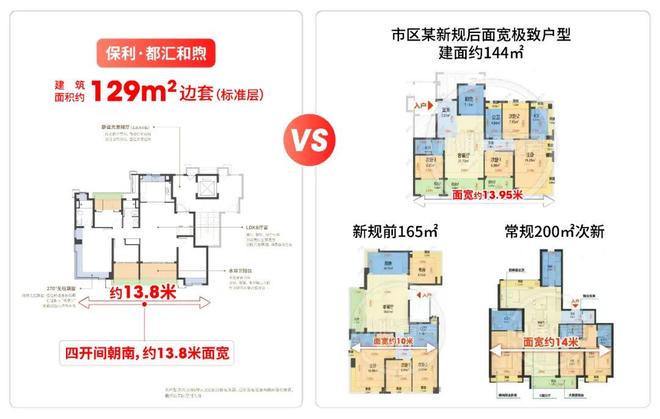 聚焦保利·都汇和煦售楼处发布：品质定义人居新高度！(图15)