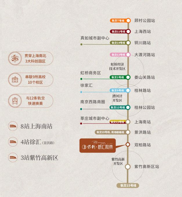 聚焦保利·都汇和煦售楼处发布：品质定义人居新高度！(图29)