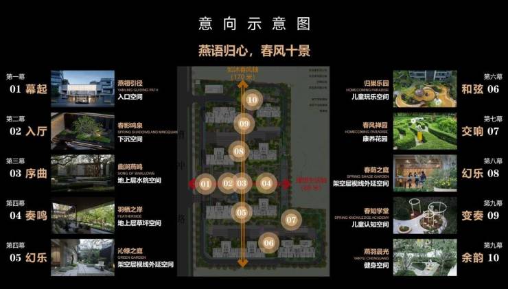 绿城燕语春风楼盘2026年最新发布_楼盘详情(图3)