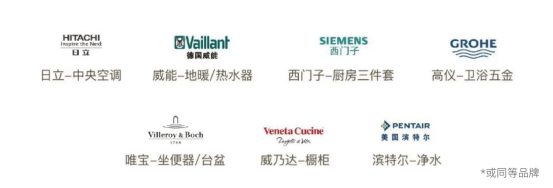 尚湾林语(售楼处)首页-尚湾林语售楼中心电话-环境-户型-价格-地址-楼盘详情-配套-电话-交房时间-配套-交房时间(图15)