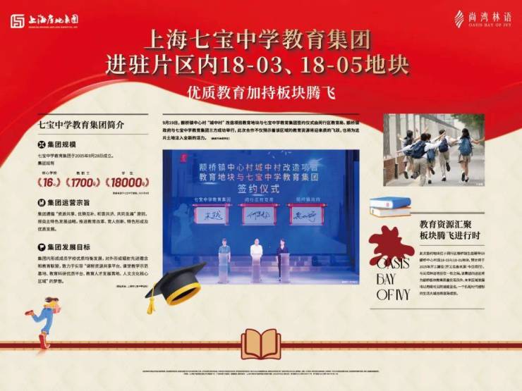 尚湾林语(售楼处)首页-尚湾林语售楼中心电话-环境-户型-价格-地址-楼盘详情-配套-电话-交房时间-配套-交房时间(图17)