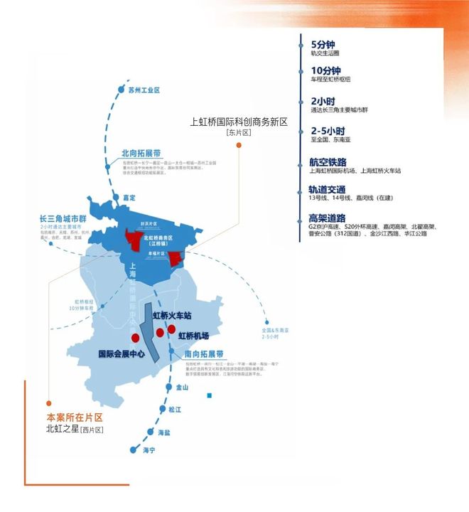 【开工大吉】保利·虹桥和著售楼处发布：虹桥和著以品质铸就传奇!(图7)