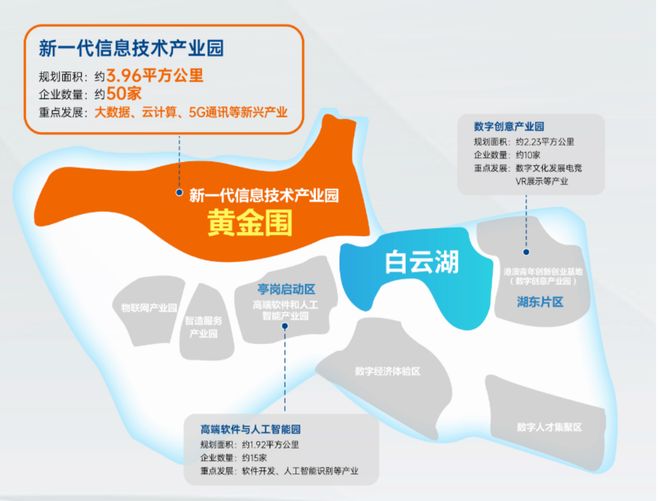 ✨发布招商电建南国雍云邸售楼处发布：共筑新时代藏品(图18)