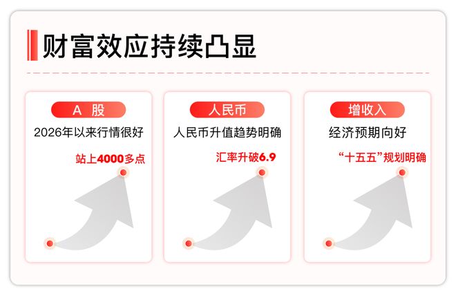聚焦中建山水雅境售楼处发布：山水雅境以品质铸就传奇!(图3)