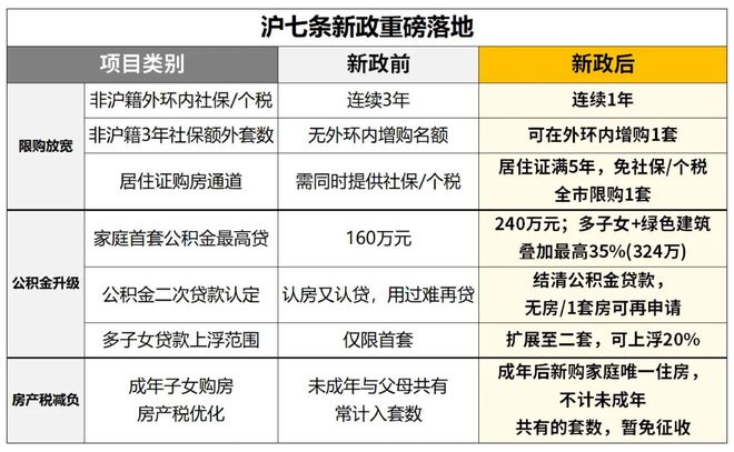聚焦中建山水雅境售楼处发布：山水雅境以品质铸就传奇!(图4)