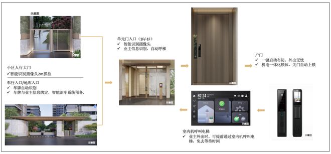聚焦中建山水雅境售楼处发布：山水雅境以品质铸就传奇!(图12)