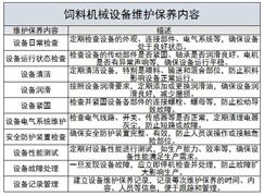 商用厨具产业发展研究：朝着高端化、智能化、环保节能方向发展(图6)
