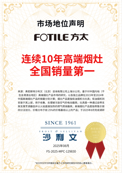 从专利深度到标准高度解码方太30年创新路径(图2)